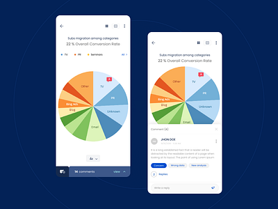 Charts Collaboration app clean dashboard design interaction minimal ui ux web