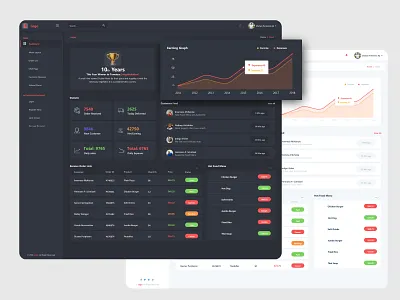 Dark Light Dashboard admin UI/ UX Design dark dashboard dashboard dashboard dark ui dashboard design dashboard light ui dashboard ui dashboard ui ux dashboard ux design figma illustration light dashboard ui ui dashboard ui design ui kit ux dashboard ux design xd ui kit