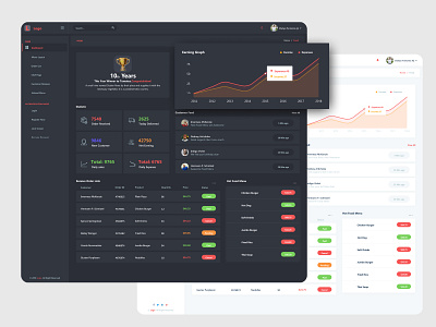 Dark Light Dashboard admin UI/ UX Design dark dashboard dashboard dashboard dark ui dashboard design dashboard light ui dashboard ui dashboard ui ux dashboard ux design figma illustration light dashboard ui ui dashboard ui design ui kit ux dashboard ux design xd ui kit