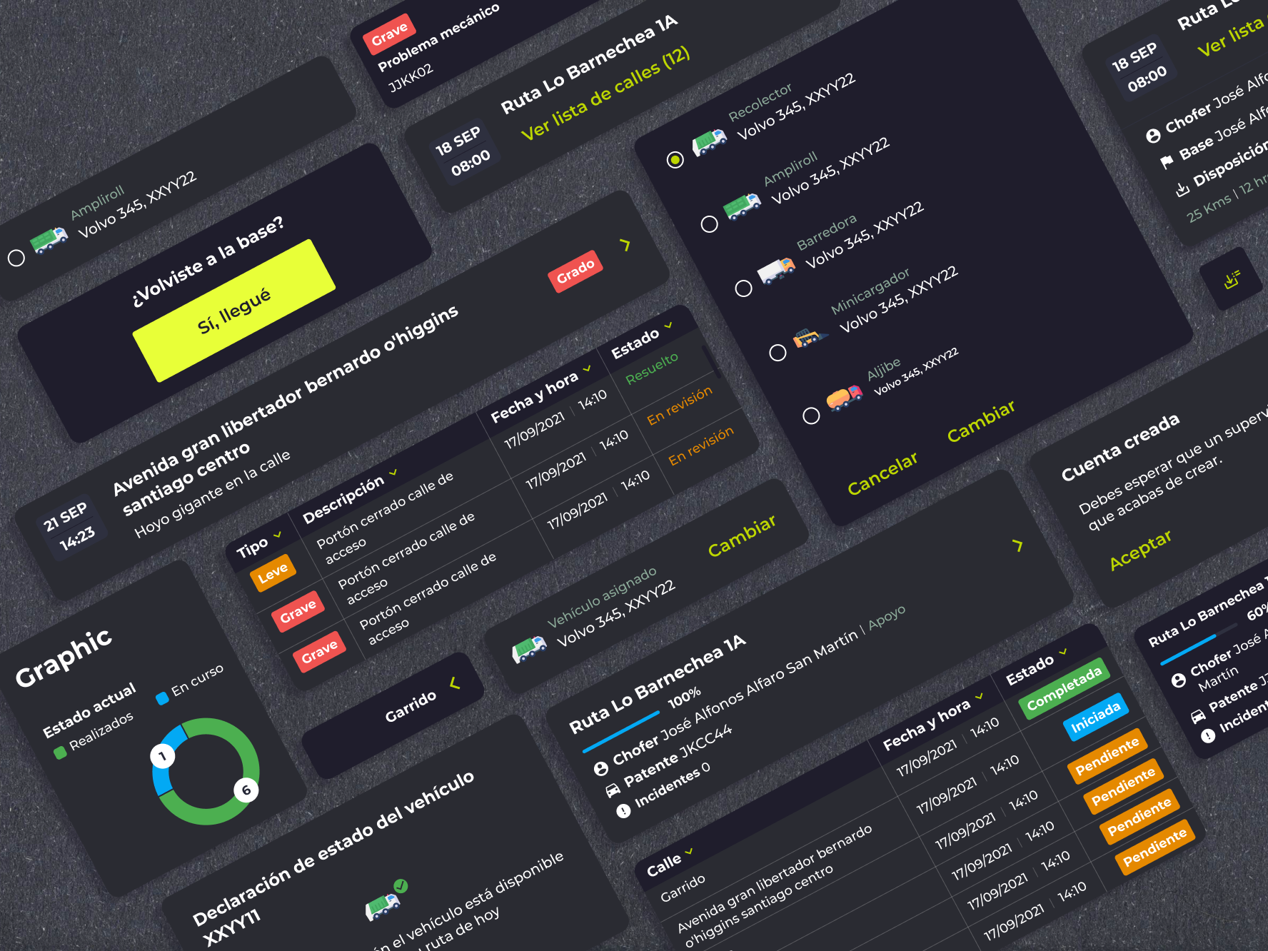 App for drivers: Dashboard UI by Maka Sáez on Dribbble