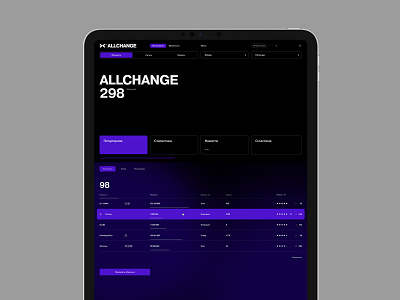 Allchange catalog design flat illustration logo minimal service typography ui ux web website