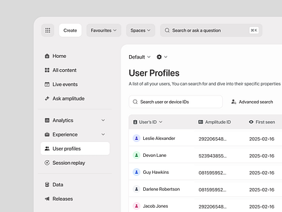 User Profiles Interface clean dashboard interface desktop halal lab icon iconography icons product design profile saas sidebar solid icon ui ui design user profile ux ux design web app