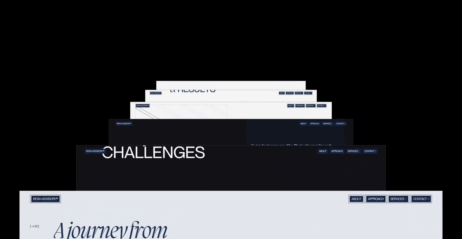 Example of One Bundle For A Perfect Saas Website