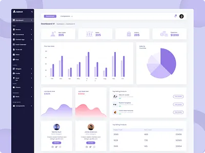 AatroX Minimal Web App & Admin Dashboard app bazar ecommerce best ecommerce branding dashboard design ecommerce free free dashboard free ui kit illustration logo minimal dashboard new new dashboard new dashboard ui trend2021 ui ui element vector