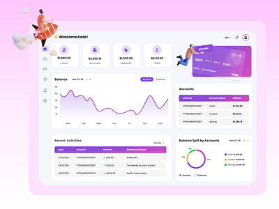 Financial Dashboard analytics chart money manager uiux