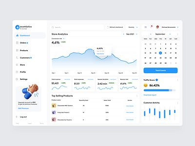 E-commerce Analytics Dashboard - Daily UI #018 analytics app chart clean crm daily ui dailyui dashboard data design interface minimal panel product design report statistics ui ux web website