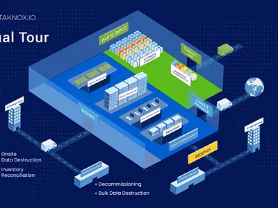 Isometric Virtual Tour illustration 2d graphics floor map illustration isometric model design virtual tour design