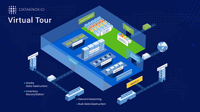 Isometric Virtual Tour illustration 2d graphics floor map illustration isometric model design virtual tour design