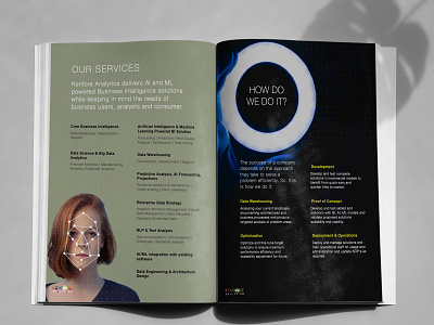 AI Collateral Design artificialintelligence branding collateral design graphicdesign illustration print printdesign