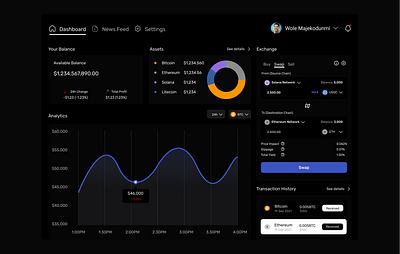 Cryptocurrency Dashboard app branding design illustration logo typography ui ux web website