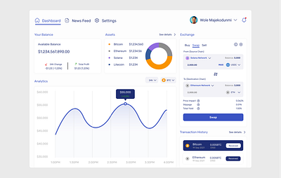 Cryptocurrency Dashboard app branding design illustration logo typography ui ux web website