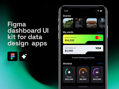 Figma UI KIT for data design apps chart customizable design system dark light themes dashboard dataviz design desktop illustration infographic investments statistic template