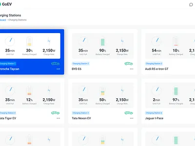 GoEV - Charging Station Dashboard - FIGMA (Freebie) app design electric dashboard electric vehicle ev dashboard figma figma ui kit free dashboard free download free electric vehicle free figma free psd free ui kit free xd freebie india nihalgraphics ui ui kit ux