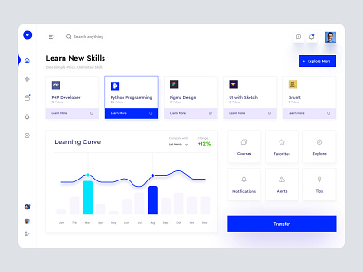 learning platform dashboard ui concept admin admin panel admin theme admin ui dahsboard dashboad dashboard dashbroad flat graph interface sidebar ui uiux user user dashboard