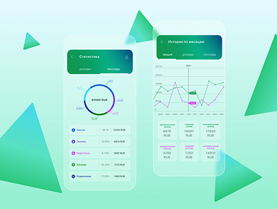 MOBILE APP GLASSMORPHISM app design desine mobile app ui ux web