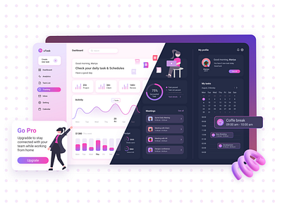 Task Management Dashboard Design dashboard design taskmanagement ui uidesign ux uxdesign web