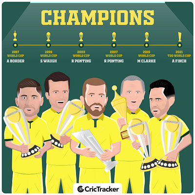 T20 World Cup graphic design illu illustration