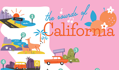 the sounds of california map cactus california deer map music ocean oranges palm tree retro travel