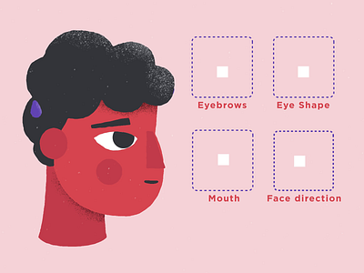 Joysticks n Sliders head aescripts after effects animation character characteranimation face facerig joysticksnsliders rigging