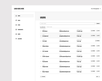 Admin Interface - User Management admin administrator design edit frame interface revoke sports super user user users wire wireframe