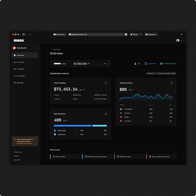 Moov Dashboard design figma interface moov product ui