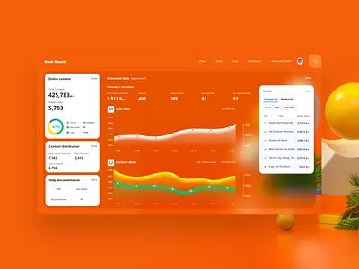 Operation dashboard dashboard design ui