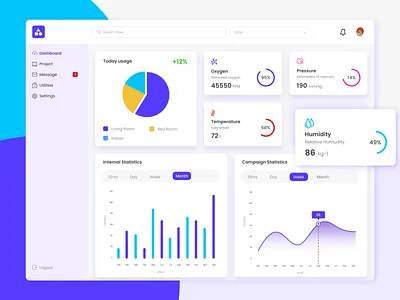🌡️Dashboard Concept monitoring admin card clean color component concept creative daily ui dashboard design filter iot landing page minimal monitoring panel screen section trend web ui