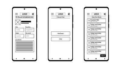 Mobile Apps wireframe 6 branding ui