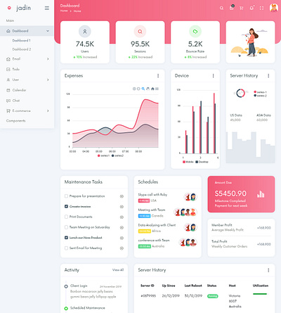 Jadin - Responsive Bootstrap 4 Admin Dashboard Template admin