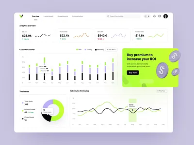 Sales Dashboard animation dark mode dashboard interaction light mode motion panel sales ui web design