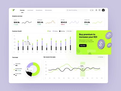 Sales Dashboard animation dark mode dashboard interaction light mode motion panel sales ui web design