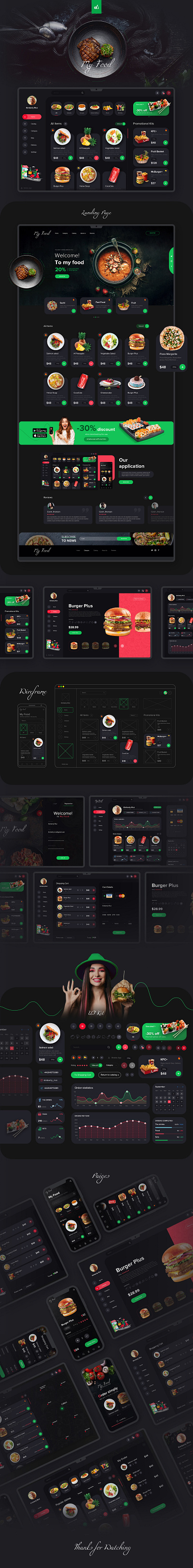 Myfood Delivery Web Landing page design ui