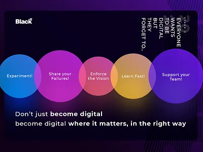 Become digital branding colors contrast dark dark gradients dark theme desi gradients graphic design illustration photoshop