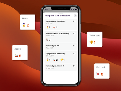 Track your game stats - Sports App cards football gamestats goals mobile sportsapp statistics