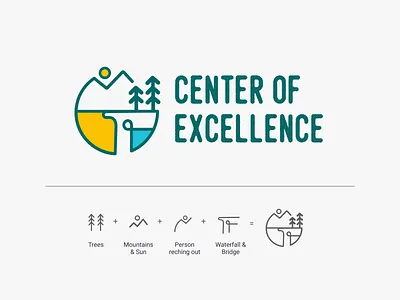 Natural Resources Logo Design branding design designers flat icon illustration inspiration logo logo design minimal nature nature logo simple logo sleek logo vector