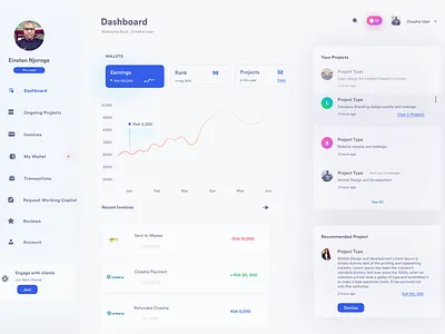 Creatives Platform Dashboard app awesome dashboard creatives dashboard dashboard design design figma figma dashboard free dashboard freelancing graphic design jobs jobs platform ui uiux ux web ui