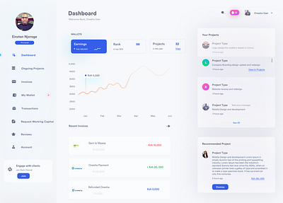 Creatives Platform Dashboard app awesome dashboard creatives dashboard dashboard design design figma figma dashboard free dashboard freelancing graphic design jobs jobs platform ui uiux ux web ui