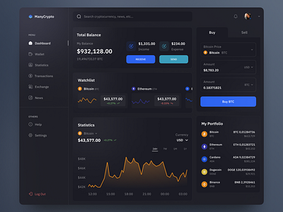 ManyCrypto - Dashboard Dark Mode bitcoin chart clean crypto cryptocurrency dashboard dark dark mode dashboard data design flat graph interface minimal minimalist statistics ui ux web website