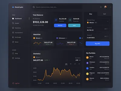 ManyCrypto - Dashboard Dark Mode bitcoin chart clean crypto cryptocurrency dashboard dark dark mode dashboard data design flat graph interface minimal minimalist statistics ui ux web website