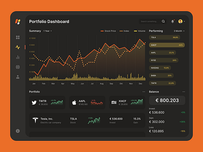 Stock Portfolio Dashboard chart dark dashboard fireart fireart studio stock trade ui ux