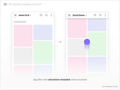 App Bar UI design shadow on scroll app design figma material templates ui ui kit