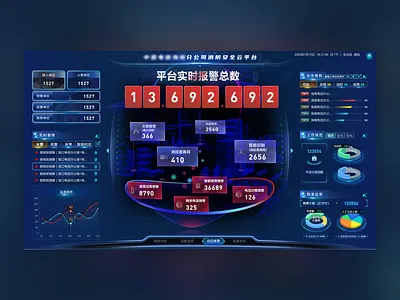 DATA Visualization 3d branding data visualization