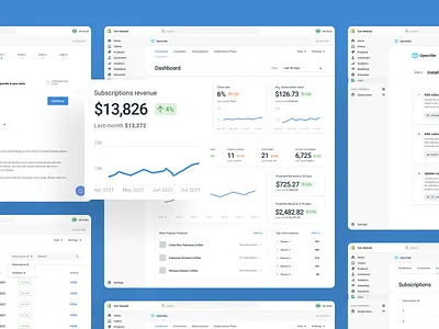 Data visualization design design design exploration design iterations figma design marketing assets marketing design social ui design ux ux design