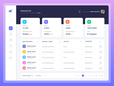 Employees List UI 02 employees list – 3 dashboard design list view ui ux ux design web design website