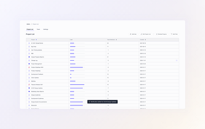 Project List Overview button design filter flat minimal notification product design saas tab table ui ux