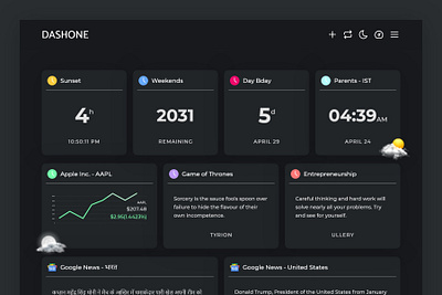 Dashboard Dark Mode 3d dashboard design graphic design illustration minimal mobile responsive ui ux vector website widgets