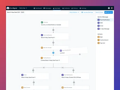 OneSignal Message Journey Builder builder campaign canvas dashboard email flow in app interface journey marketing messaging nodes notifications push sequences sms ui workflow