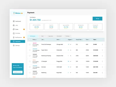 Payment - Metax.co 3d admin admin panel adobexd animation branding clean crypto dashboard elegant explore fintech graphic design logo motion graphics nft profile simple ui uikit