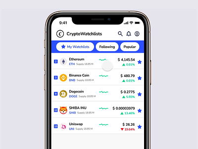 CryptoMarket APP - Idea design animation app design graphic design ui ux