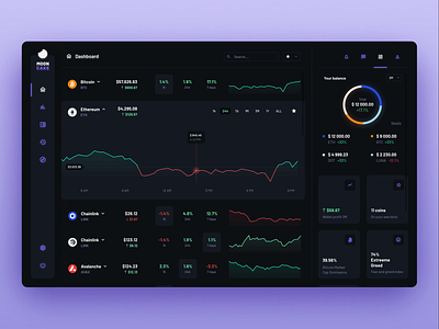 DeFi Crypto Tracker Dashboard 🌔 app coin crypto dark ui dashboard defi interface product design ui ux web web design